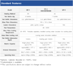 Fogging Tester WF-1/WF-3 - Gambar 2
