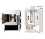 Sunshine Weather Meters - Gambar 2